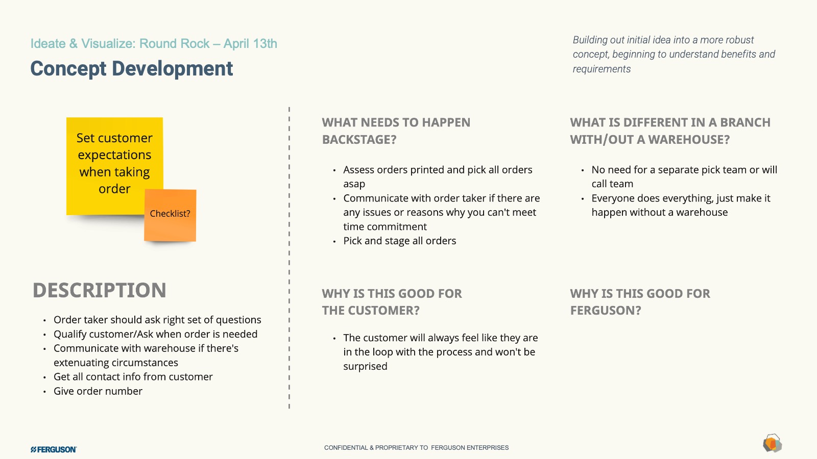 Round Rock concept-development canvas: 'Set customer expectations when taking order,' with description, backstage actions, and the with/without warehouse adaptation that became the Make-It-Happen prototype.
