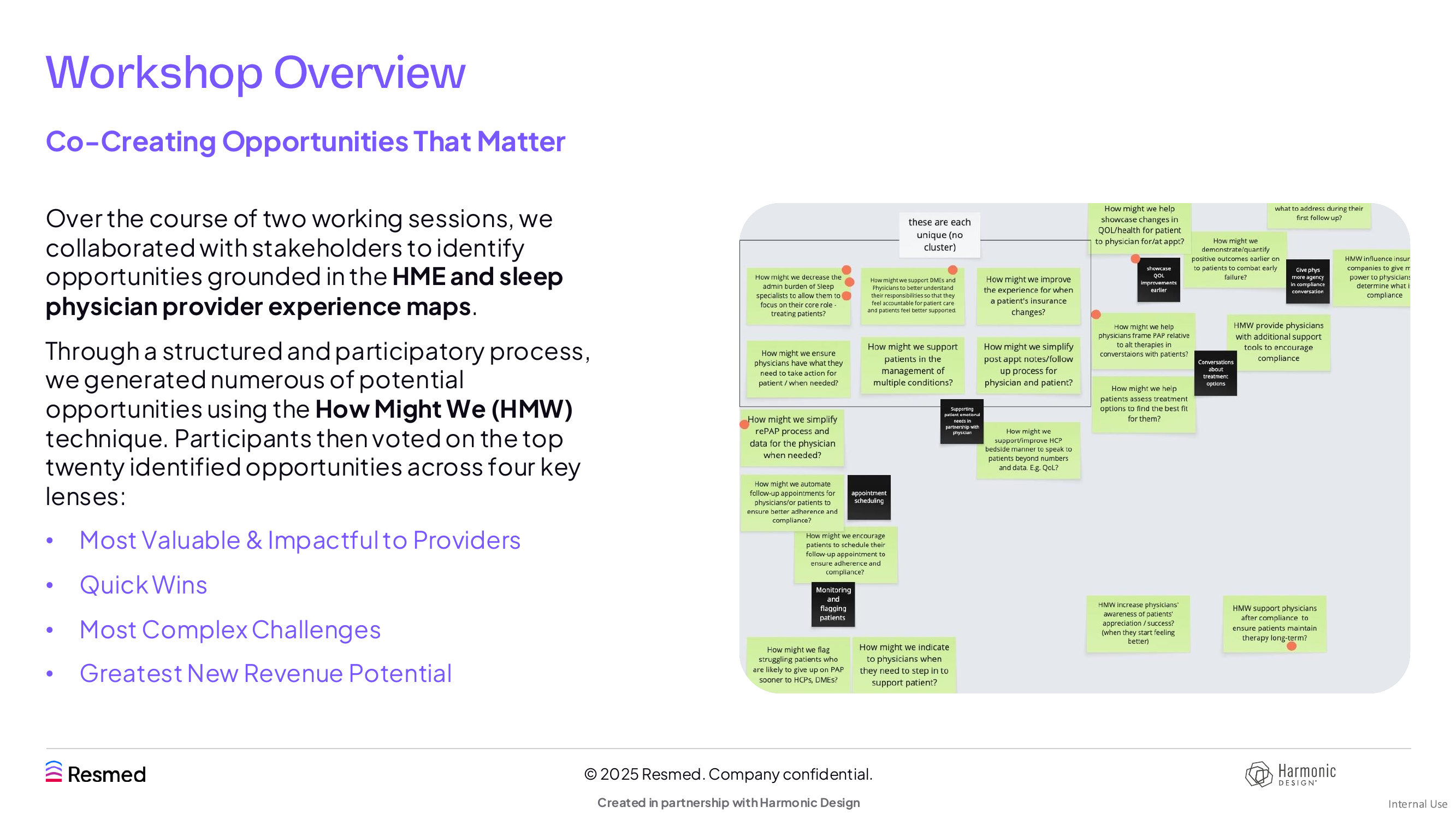 Workshop recap slide titled 'Co-Creating Opportunities That Matter' showing a Miro board with How Might We sticky notes generated by the room, alongside the four prioritization lenses used for voting: Most Valuable and Impactful to Providers, Quick Wins, Most Complex Challenges, and Greatest New Revenue Potential.